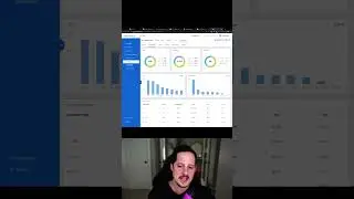 Linkedin Ads Advanced Reporting Tool - Advanced Linkedin Ads Reporting Software 