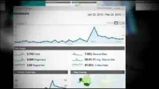 How to drive traffic to your website - tool to increase website traffic