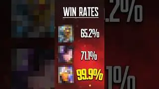 3 Most Picked Legends by Apex Legends Pros #shorts