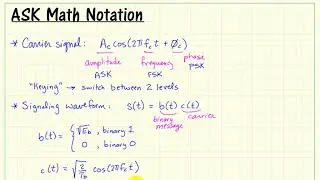 Bandpass modulation: Mathematical notation for ASK modulation and visualization of the ASK waveform