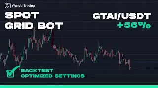 Unleash the Potential of Crypto Trading with Spot Grid Bot