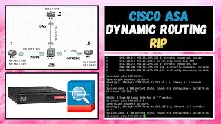 Configure Dynamic Routing in Cisco ASA Firewall | RIP | Routing Information Protocol