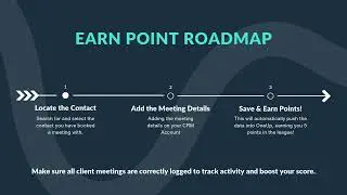 How to book a client meeting  in the crm