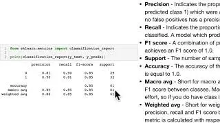 105 Evaluating A Classification Model 6 Classification Report | Creating Machine Learning Models
