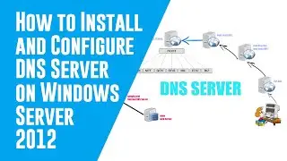How to Install &  Configure DNS Server in Windows Server 2012 r2 - (Step By Step)