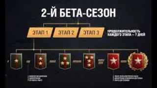 Ранговые бои 2-й бета-сезон