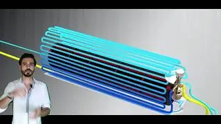 Complete Working of Split AC - EXPLAINED