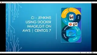Continuous Integration (CI) with Jenkins, GitHub and Docker using EC2(AWS)