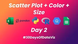 #30DaysOfDataViz