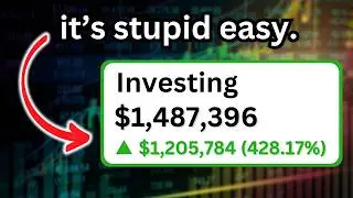 These 59 seconds will make you $1,000,000 investing.