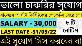 তিরিশ হাজার টাকা বেতনে নিজের ডিস্ট্রিক্ট এ চাকরি l Govt. Jobs in West Bengal | Jobs in West Bengal
