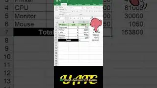 SumProduct Function in Excel
