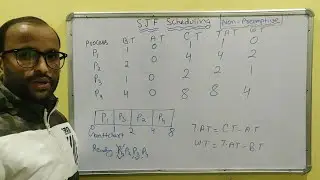 Shortest job first scheduling example | Operating System tutorial #21