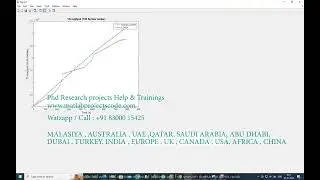 MATLAB CODE FOR LEACH K MEANS WSN LEACH WITH K MEANS | MATLAB TUTORIAL