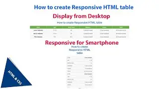 How to create Responsive HTML table