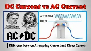 Difference between AC and DC Current II Explained with Animation 