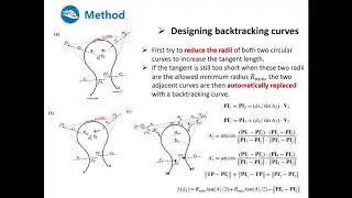 Improved Genetic Algorithm | Civil Engineering Content |