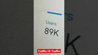 Website Traffic Reports Show Google Analytics 