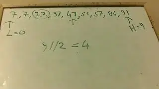 Binary Search Algorithm