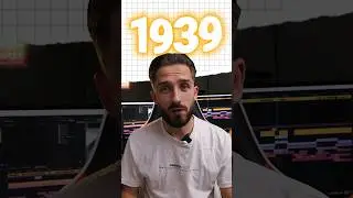 Анимация счетчика в After Eefects | Counter Numbers ⬇️