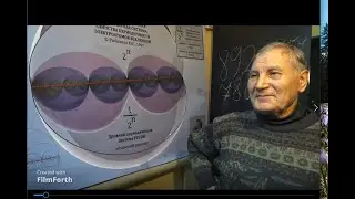 (07.11.2014 мысли РЫБНИКОВА Ю.С. из видеохранилища) "УМнеть самим и МIРъ поЗНАВАТЬ самостоятельно".