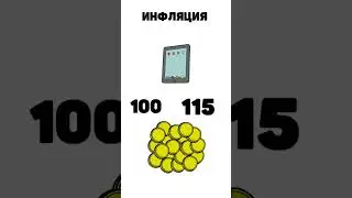 Инфляция это #инвестиции #инфляция
