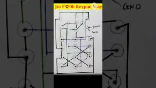 Jio f320b keypad ways | Jio f320b keypad not working #youtubeshorts #viralvideo
