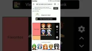 Super Danganronpa Another Tier List
