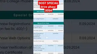DOST Special Drive phase registration weboptions 2024