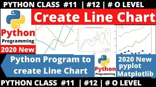 Python | Create Line chart in python | Matplotlib | python class 12