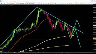 Why do I need a Trading Plan - Members trades - Spartan FX Academy