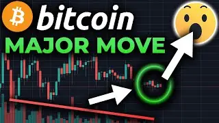 WARNING!! BITCOIN VOLUME POINTS TO HUGE MOVE COMING SOON!! Kyber Network 95% PUMP Analysis!!