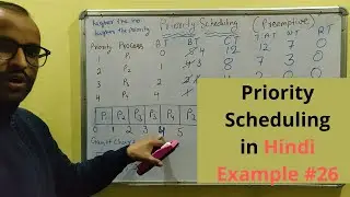 OS Preemptive Priority Scheduling 