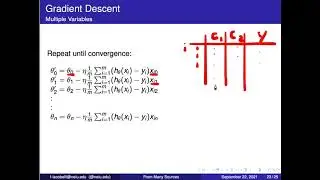 Gradient Descent for Linear Regression