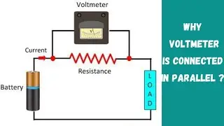 Why Voltmeter is connected in parallel?