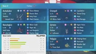 Comment bâtir une équipe compétitive pour Pokémon - Format compétitif VGC
