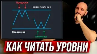 Уровни поддержки и сопротивления. Как правильно использовать