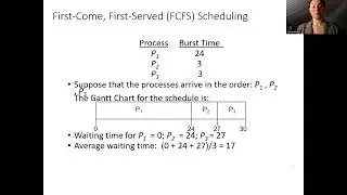 First Come First Serve CPU Scheduling