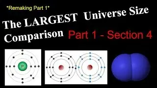 LARGEST Universe Size Comparison Part 1 Section 4: 169pm - 220pm