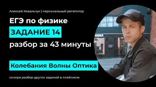 Задание 14. ЕГЭ Физика 2024. Электромагнитные колебания и волны. Оптика. Колебательный контур. Линзы