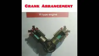 Crank Arrangements: Single cylinder, four cylinder (inline), Radial, opposed piston engine #shorts