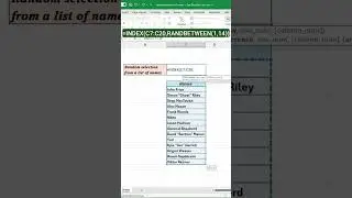 Choose a Random Name from Excel List with this Hack [2024]
