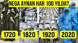 1720 YIL, 1820 YIL, 192 YIL, 2020 YIL AYNAN NEGA HAR 100 YILDA VIRUSLAR?