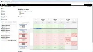 jenkinsfile pipeline gitflow maven docker sshagent