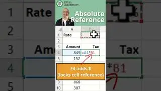 Absolute Reference Trick 
