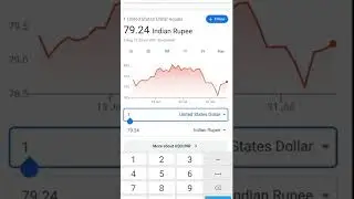 Dollar to Indian rupees YouTube#youtube #vfxnaveed