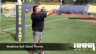 Shot Put Specific Strength