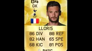 FIFA 16 | HUGO LLORIS 84 In-Depth Player Review w/ Gameplay!