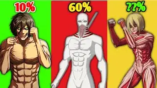All 9 Titan Shifter and Their Powers EXPLAINED - Attack on Titans ! 😲