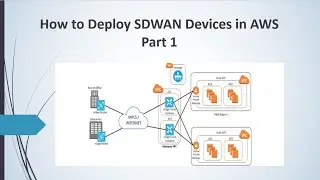 How to Deploy sdwan devices in AWS Part 1 